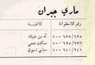كان من أهم ما غنت ماري جبران: قصيدة «دمشق» في الإذاعة السورية عام 1948 حيث كانت أول قصيدة قومية